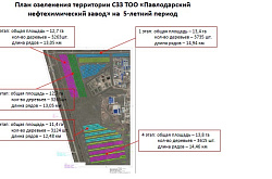 ПМХЗ санитарлық аймақты көгалдандыру бойынша жаңа жобаны жүзеге асырады